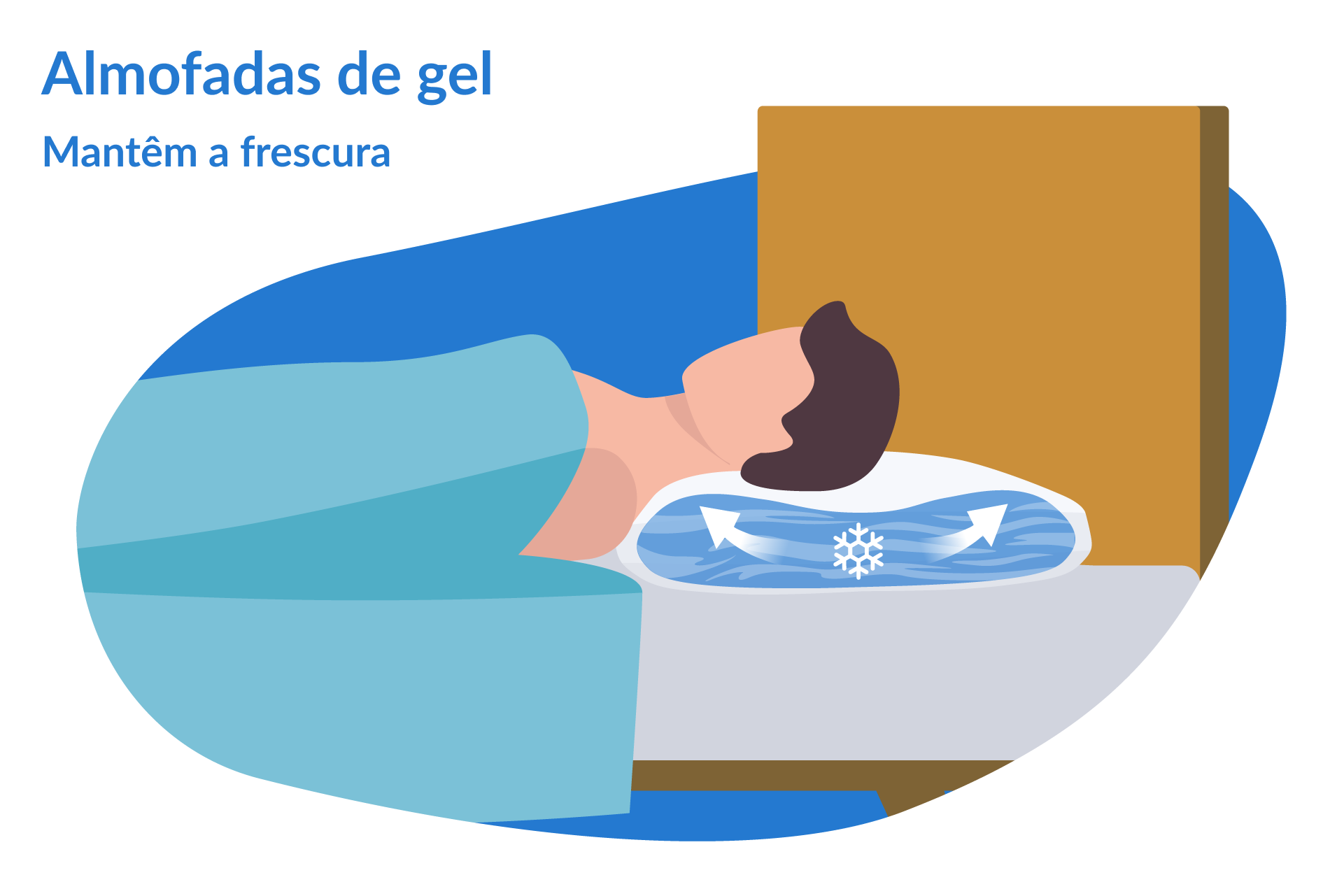 As almofadas de espuma de gel ajudam a regular a temperatura corporal.